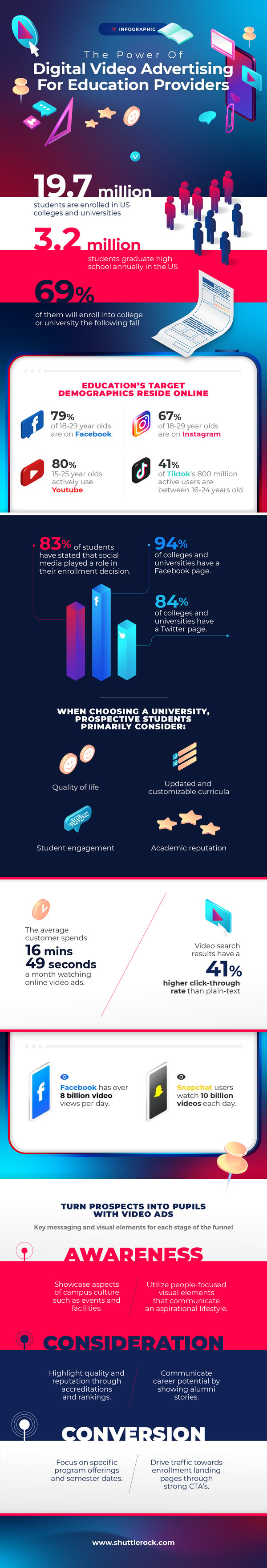 1020_IG001-Education_Infographic