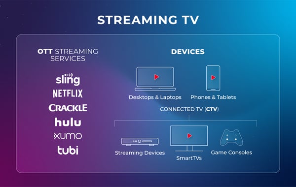 streaming-tv_visual_R1-04