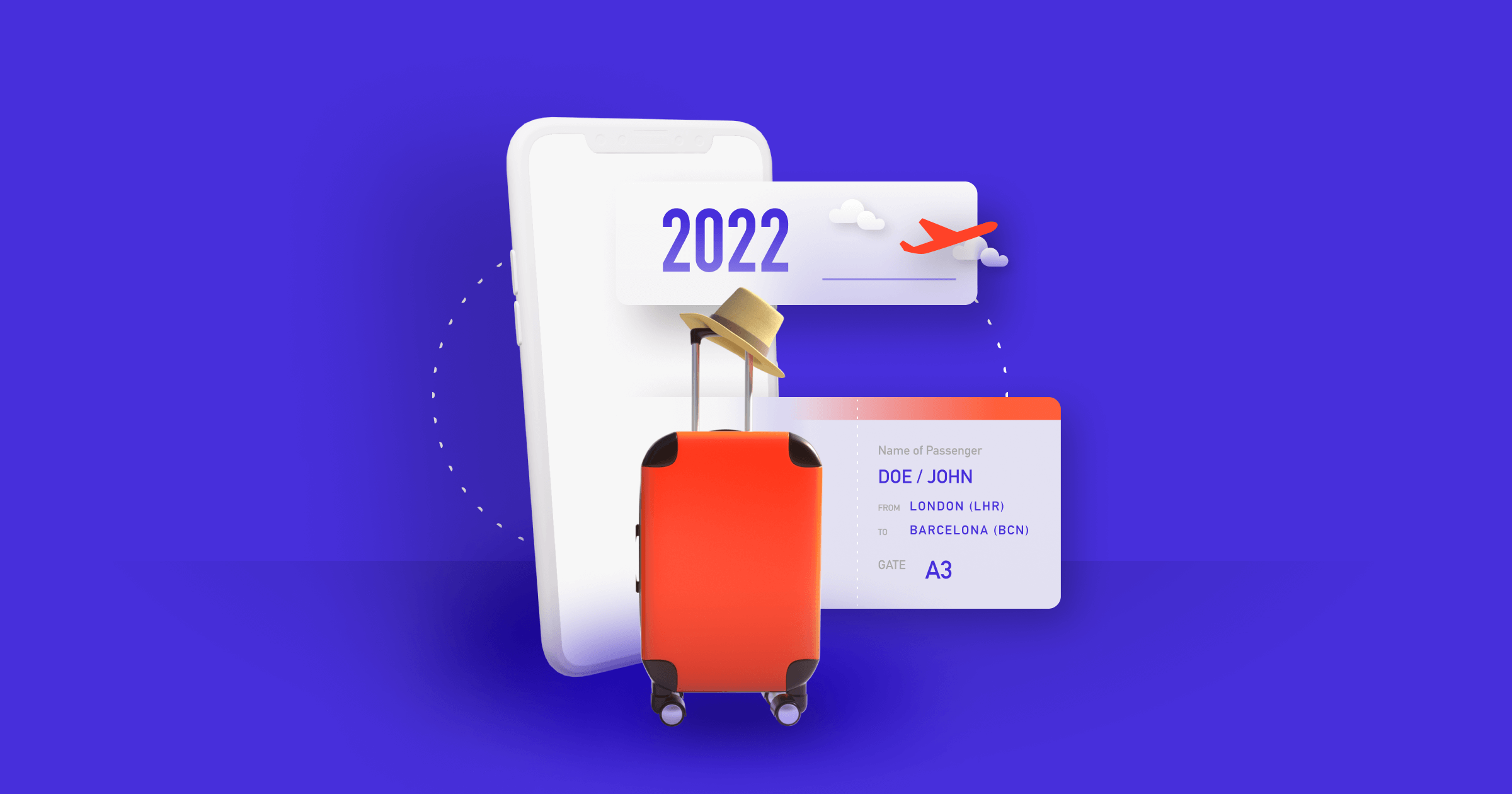 2022 Travel Ad Formats