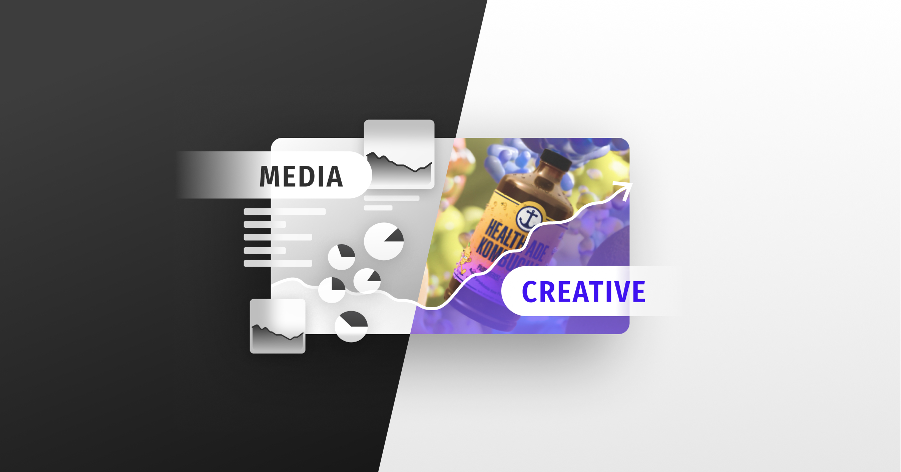 Creative vs media performance