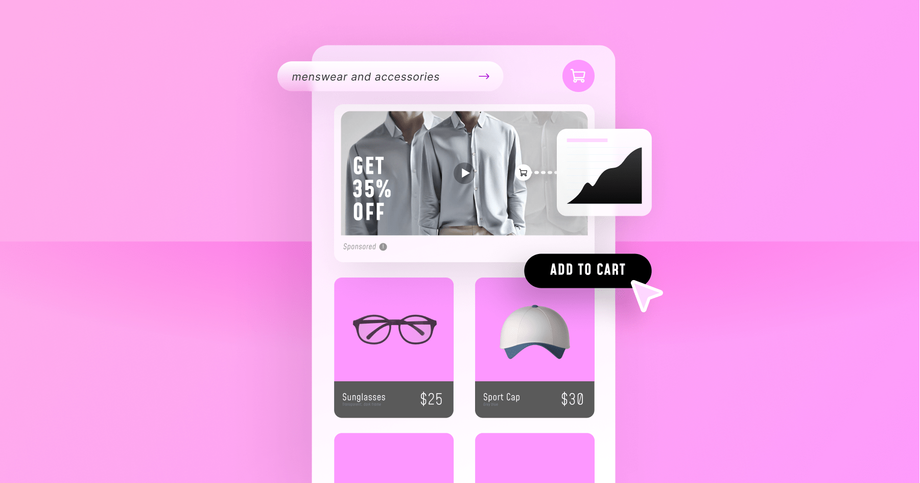 Retail media creative strategies